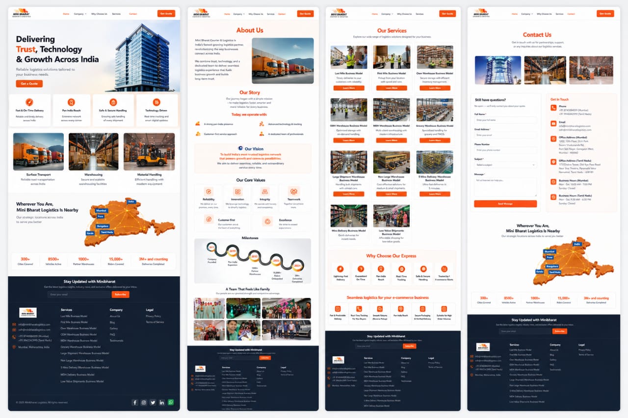 Admin panel - a secure backend dashboard was built for content and enquiry management